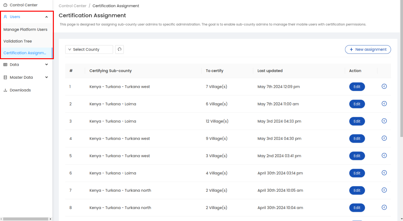 Certification assignment menu