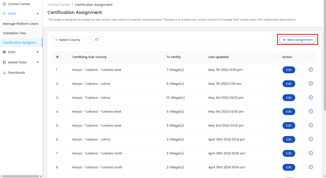 Add new certification assignment